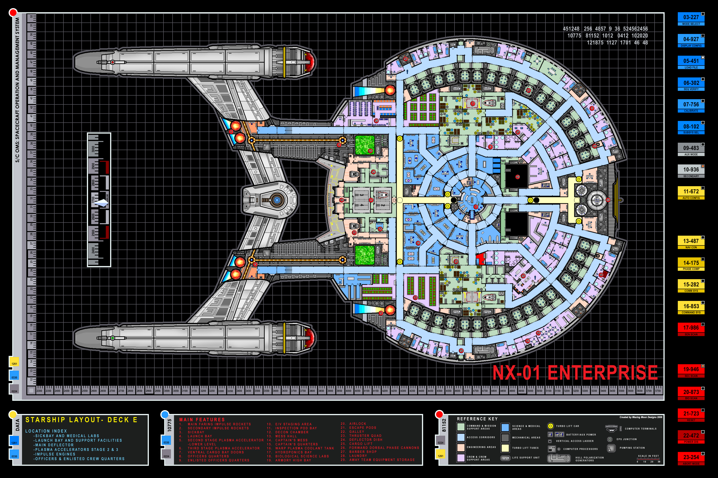 NX 01 Enterprise Layout MyConfinedSpace