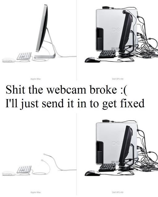 Mac Vs Pc – Webcam Is Broken