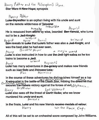 The Harry Potter Script