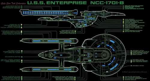 enterprise-b-cutaway