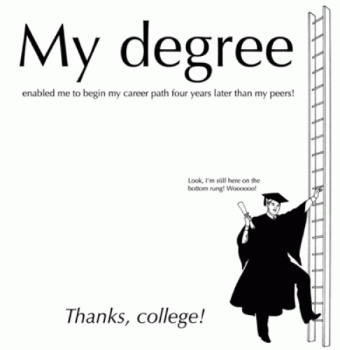 my-degree.gif