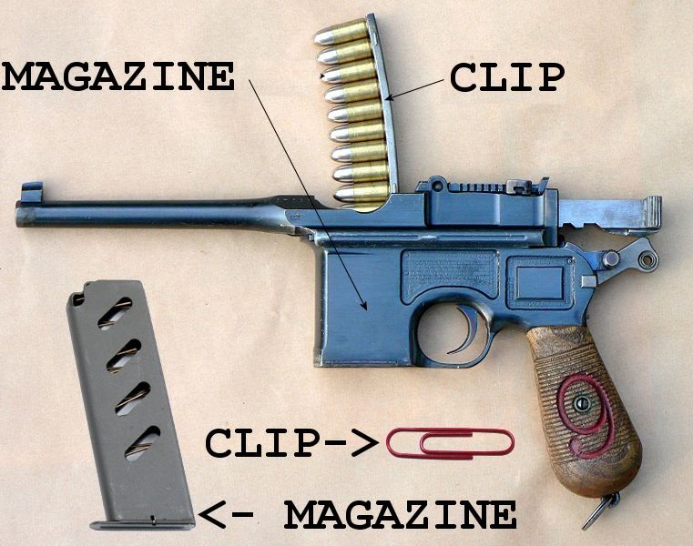 clip vs magazine gun MyConfinedSpace