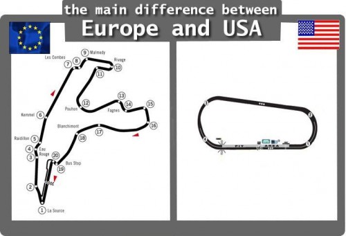 difference between usa europe racing
