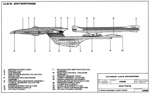 USS Enterprise 1701-C Side View