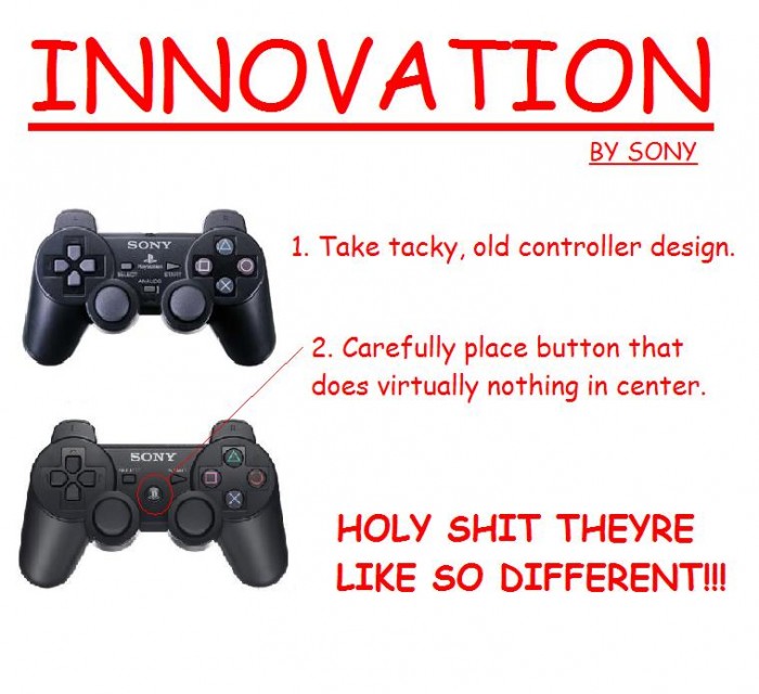innovation by SONY