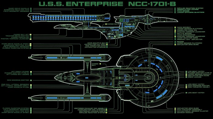 uss Enterprise ncc-1701-b diagram