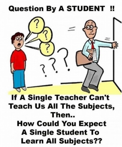 question by a student