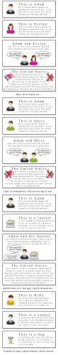 explaining gay marriage part 2