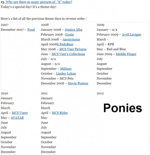 PONIES THEME DAY