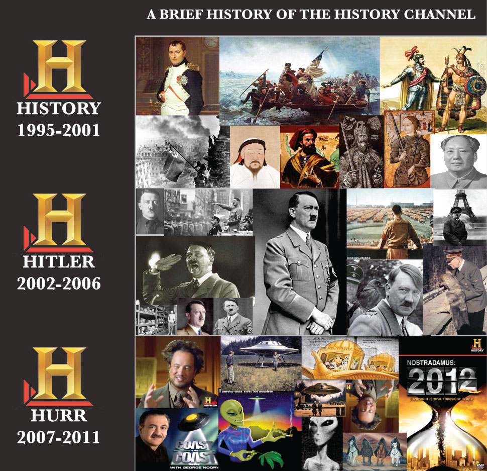 a brief history of the History Channel - MyConfinedSpace