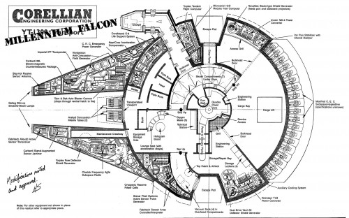 millennium falcon wallpaper