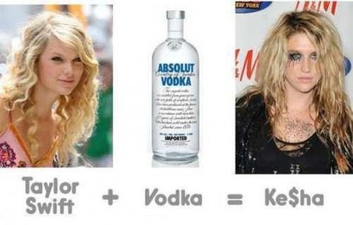 taylor swift plus vodka equal kesha