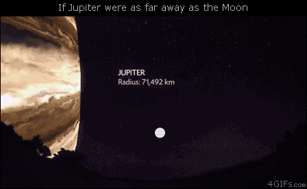 iff jupiter were as far away as the moon.gif