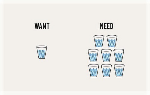 want vs need water.jpg