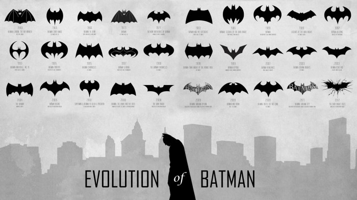 Evolution of Batmans.jpg