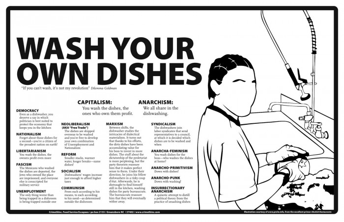 wash your own dishes.jpg
