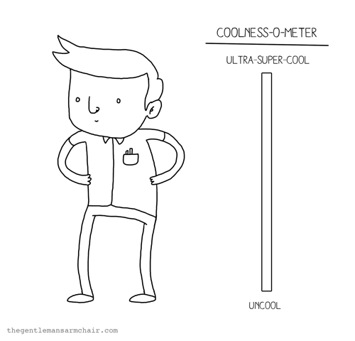 Coolness-o-meter vs mustache.gif