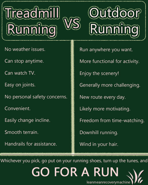 treadmill vs outdoor running.jpg
