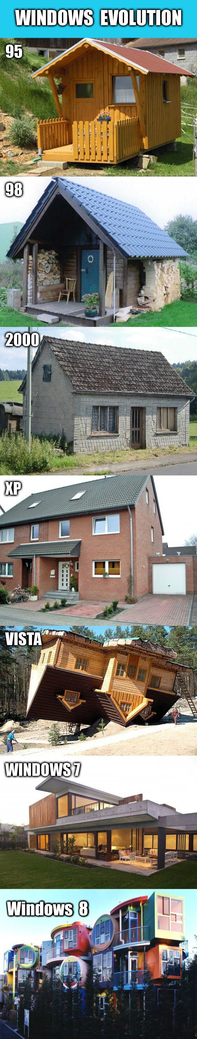 windows evolution.jpg