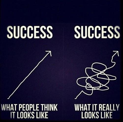 what success looks like.jpg