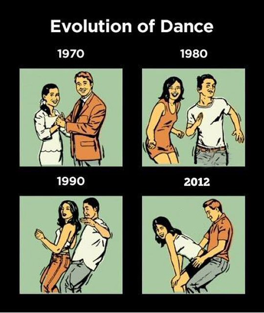 Evolution of Dance.jpg