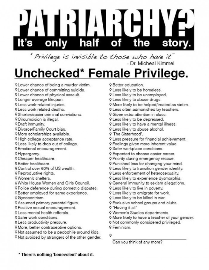 Unchecked Female Privilege.jpg