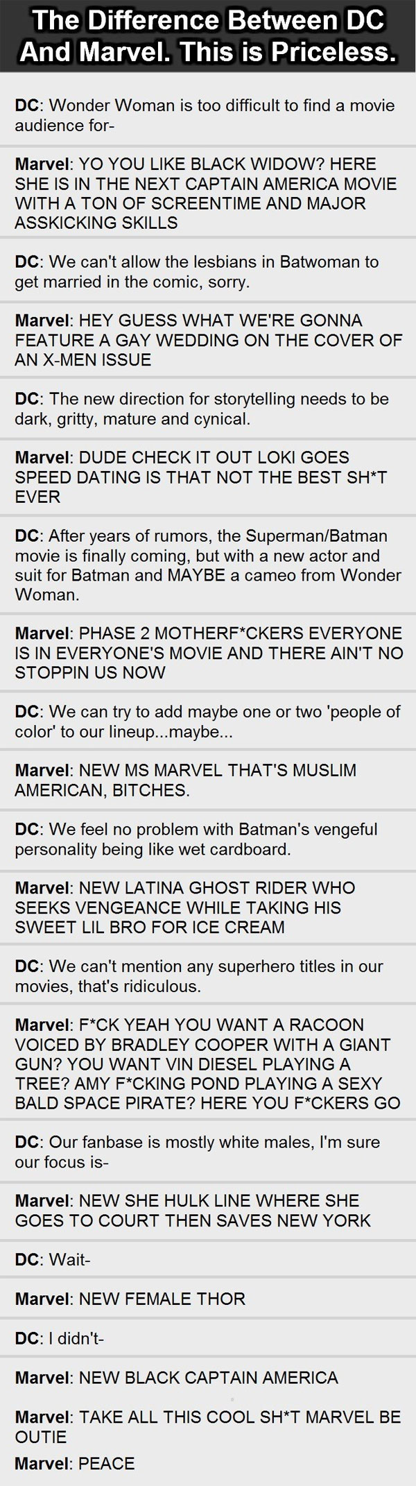 The Difference Between DC and Marvel.jpg