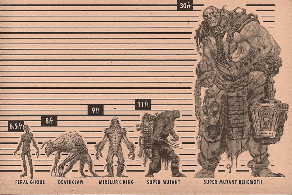 Fallout All Enemies _ The Strongest Enemies In The Fallout Series ...