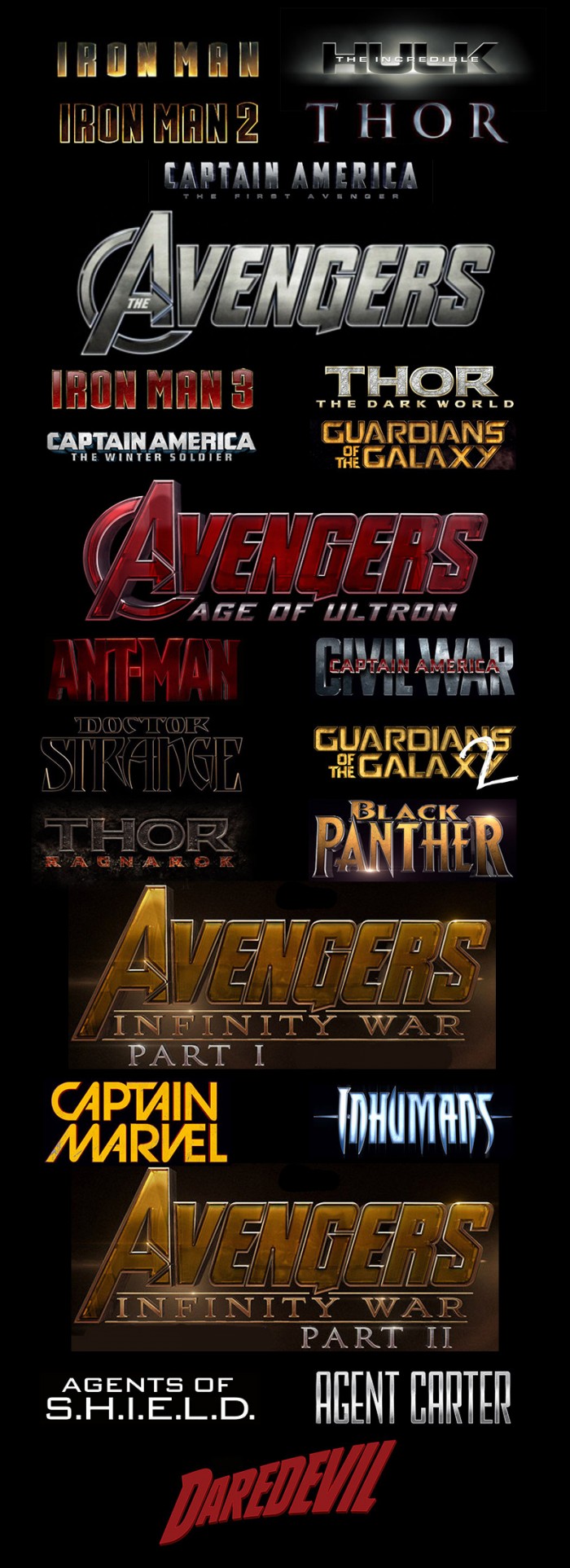 The Movies of Marvel.jpg