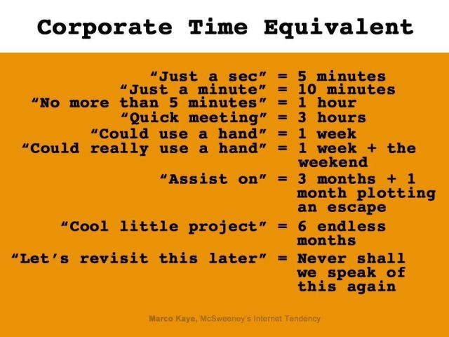 Corporate Time Equivalent.jpg