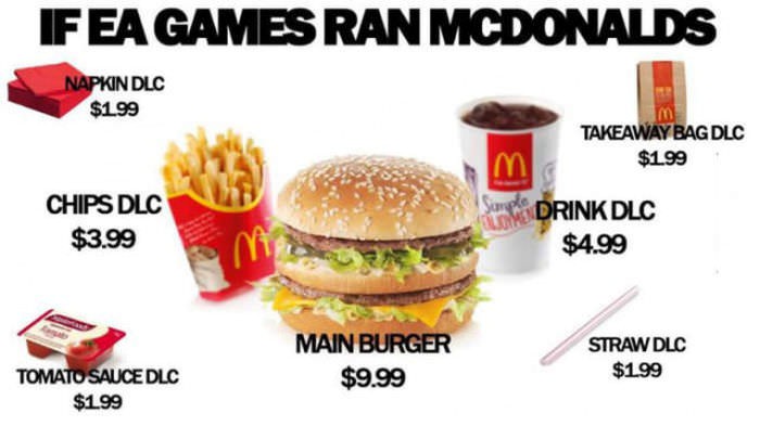 if EA ran McDonalds.jpg