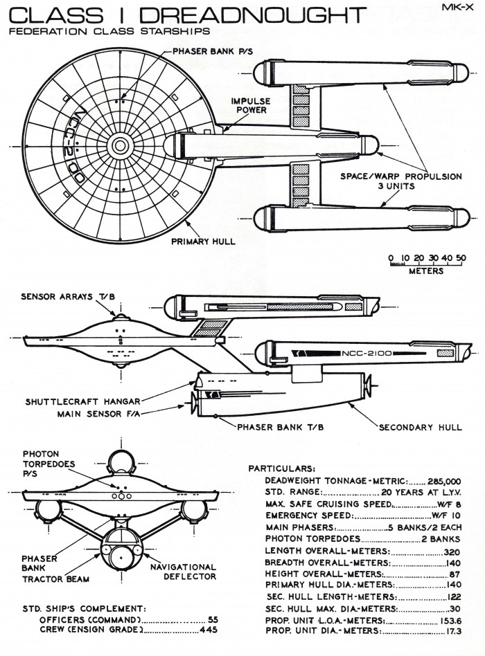 Class I Dreadnought.jpg