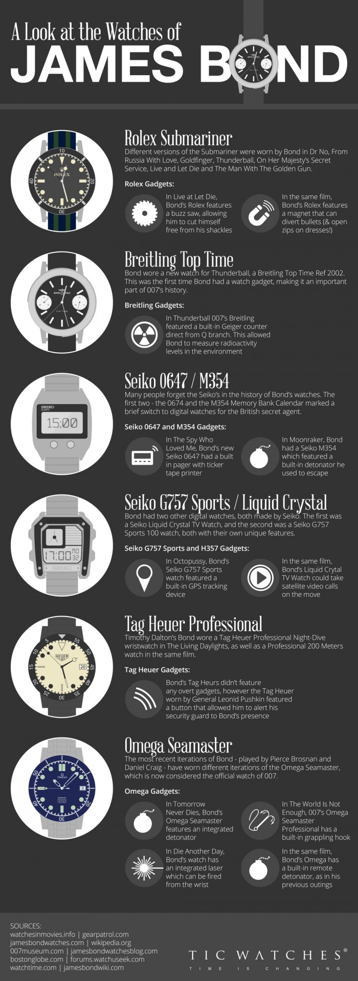 James Bond Watches.jpg