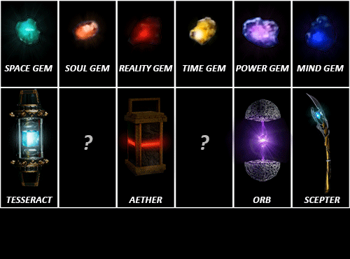 The Infinity Gems The Infinity Gems