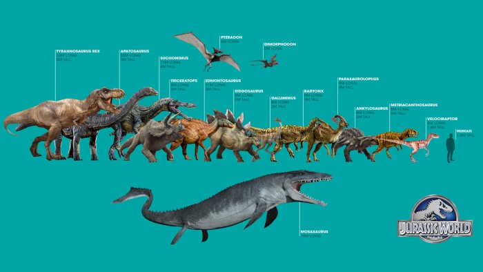 Jurassic World Dinos Sheet.jpg