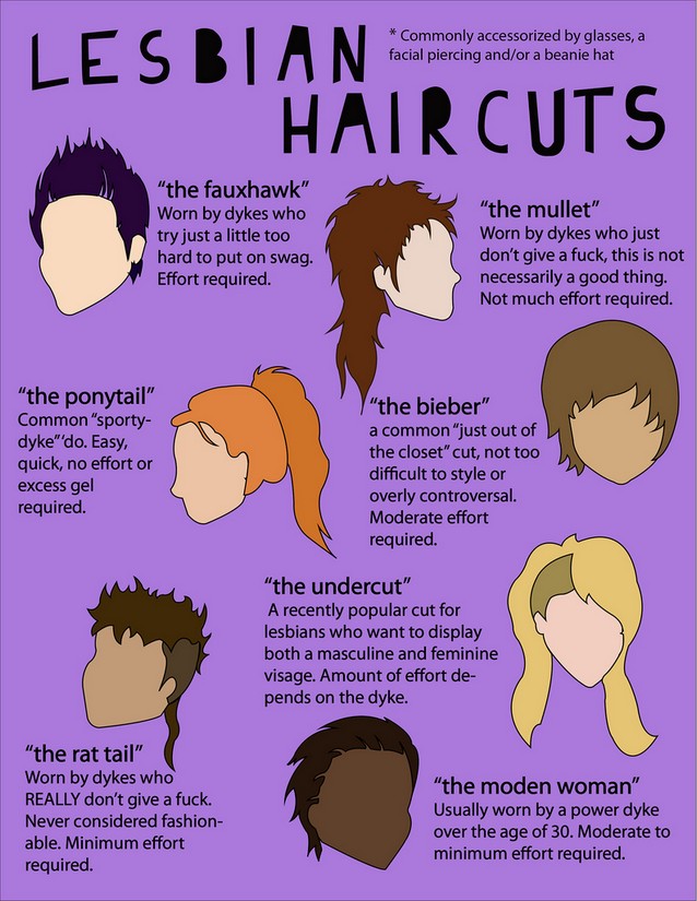Lesbian Haircuts.jpg