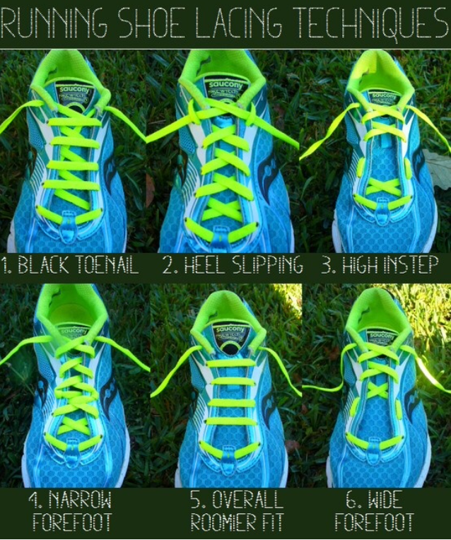 Running shoe Lacing techniques.png