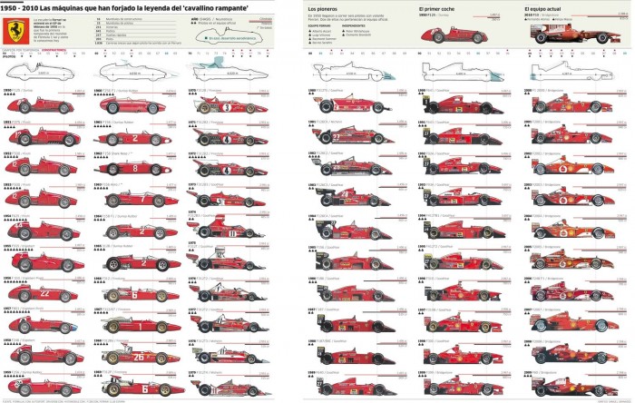 F1 Cars.jpg