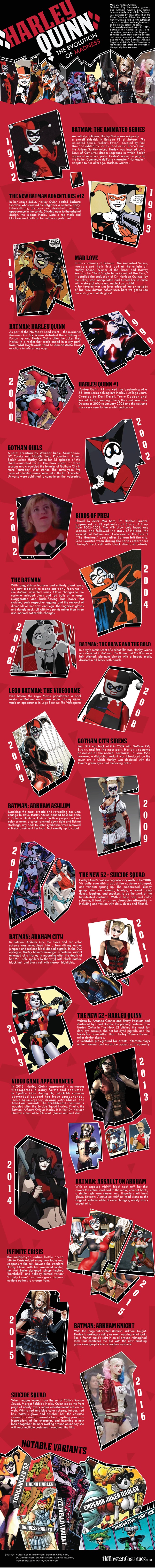 Harley Quinn History.jpg