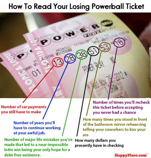 how to read your losing powerball ticket.jpg