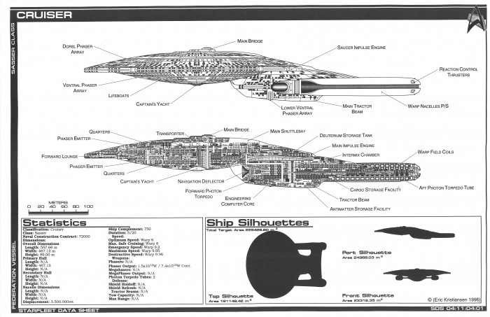 Federation Blue Prints.jpg
