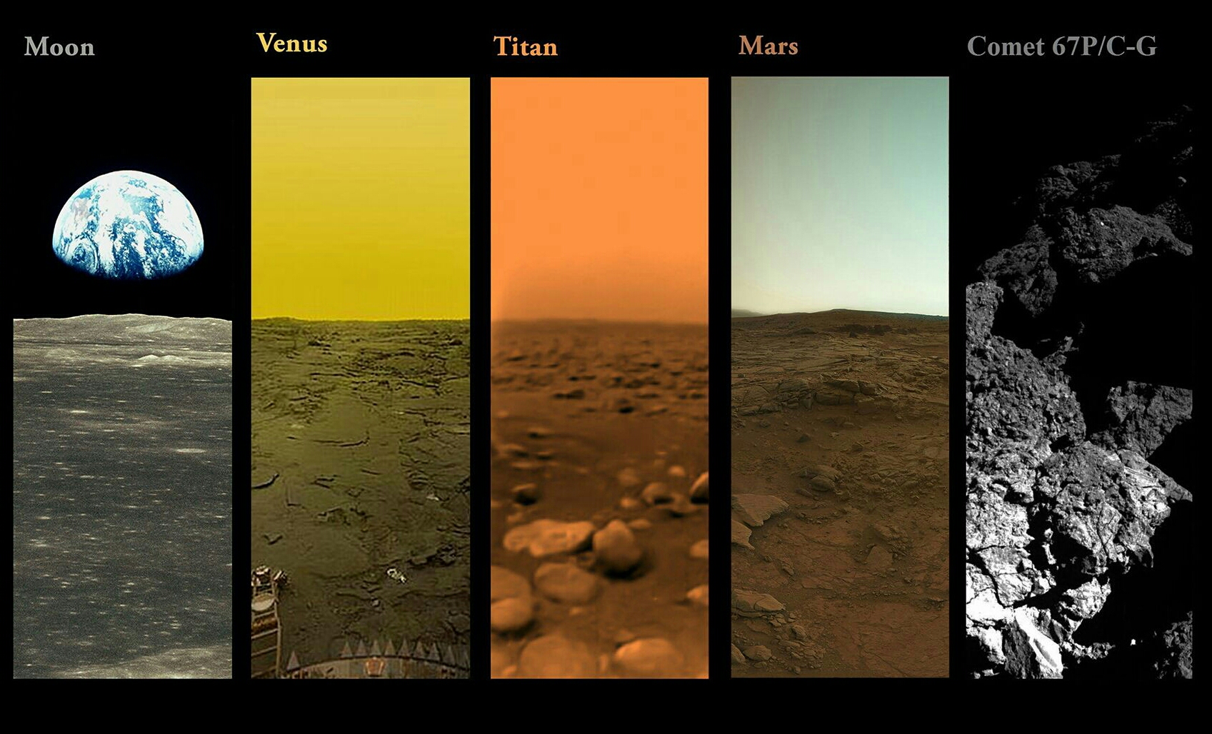 All The that have had photos from their surfaces MyConfinedSpace