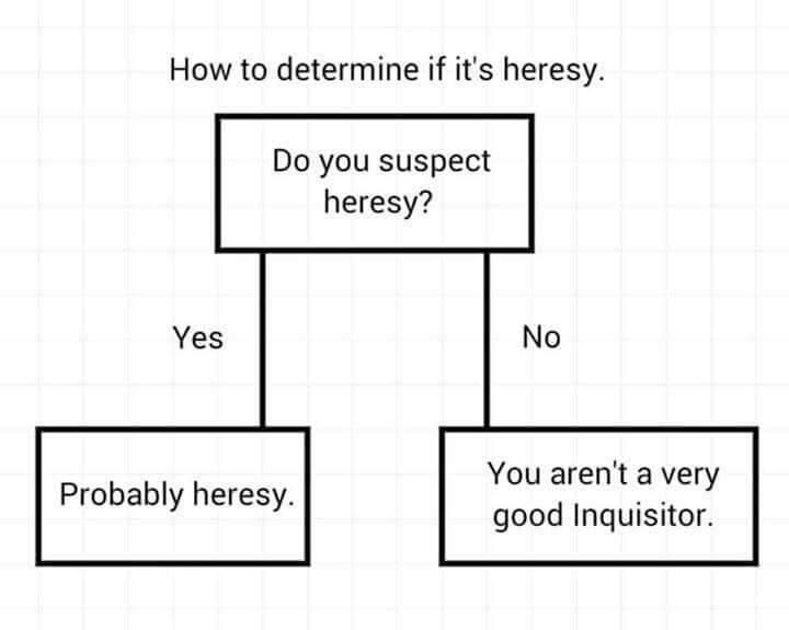 how to determine if it's heresy.jpg