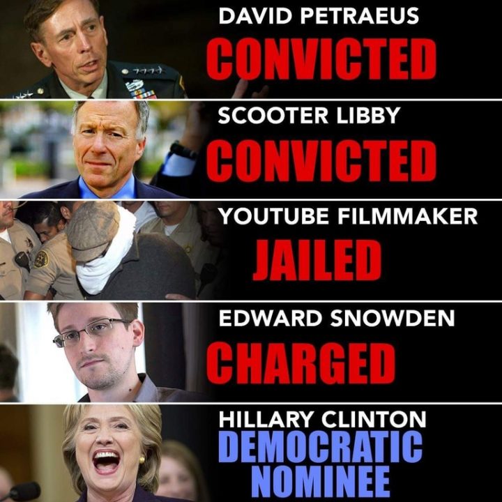 Convicts and Prison vs Democratic Nominee.jpg
