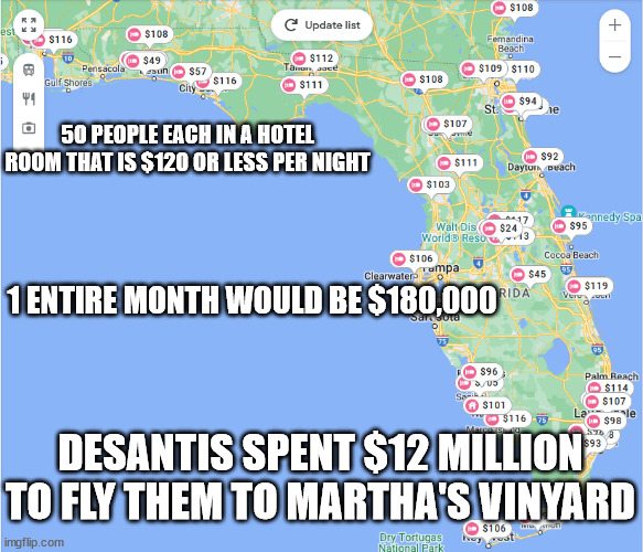 “Fiscally Responsible”, Y’all