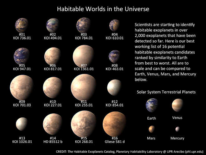 habitable-worlds-ser-abel-mandez.jpg (138 KB)