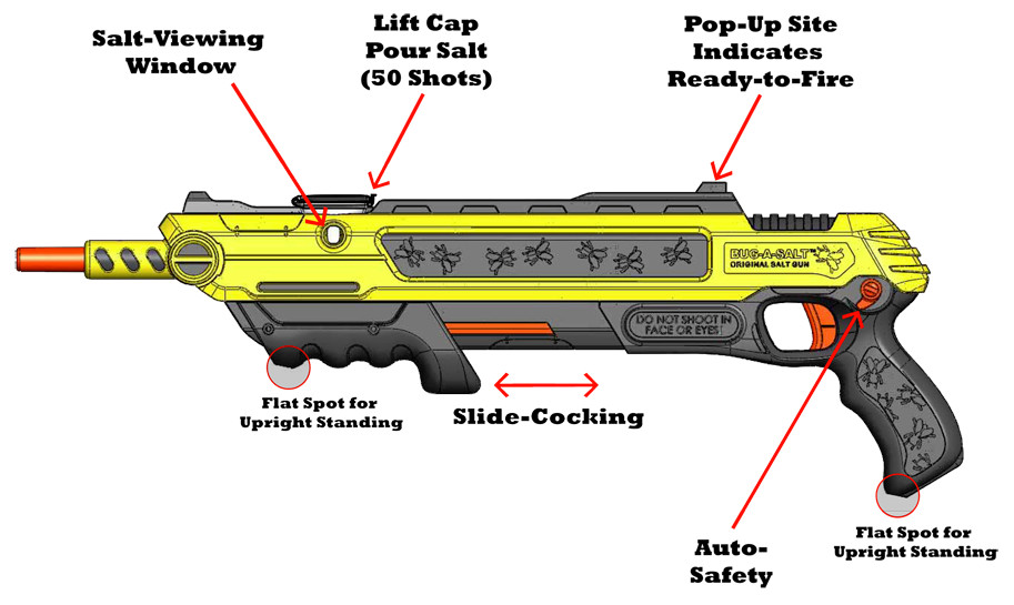 Bug-A-Salt - MyConfinedSpace