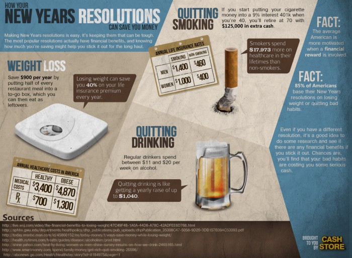 New-Years-Resolution-Infographic.jpg (1 MB)
