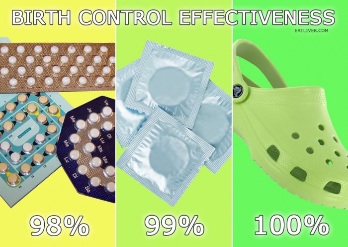 birth-control-effectiveness-700x496.jpg (93 KB)