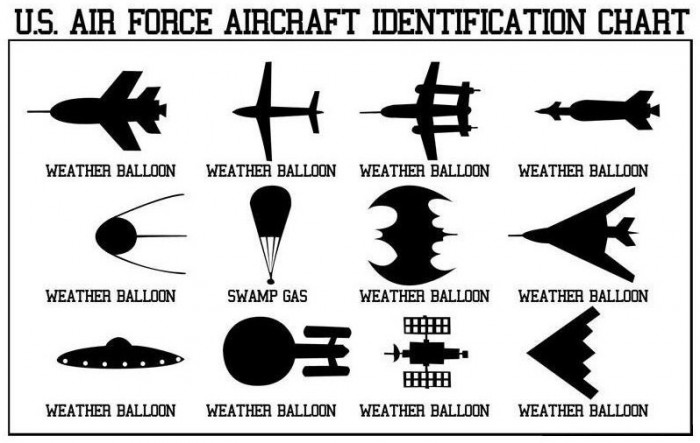 weather-balloons.jpg (76 KB)